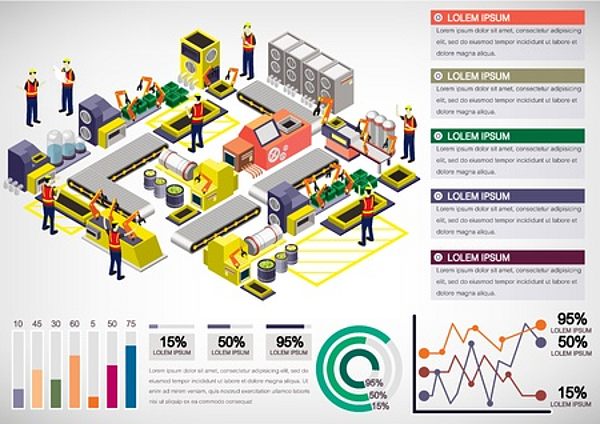 Illustration: 123rf/Phuriphat Chanchonabot Fabrik